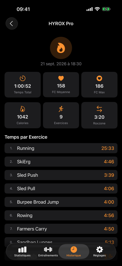 Détail d'un entraînement HYROX avec temps Roxzone, fréquence cardiaque moyenne et maximale, calories et temps par exercice