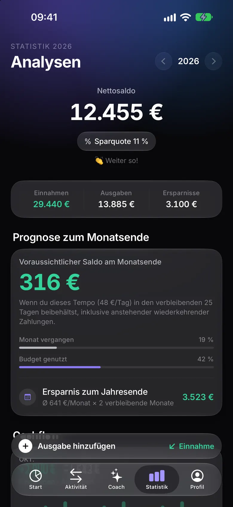 Statistik-Screen mit der Prognose zum Monatsende