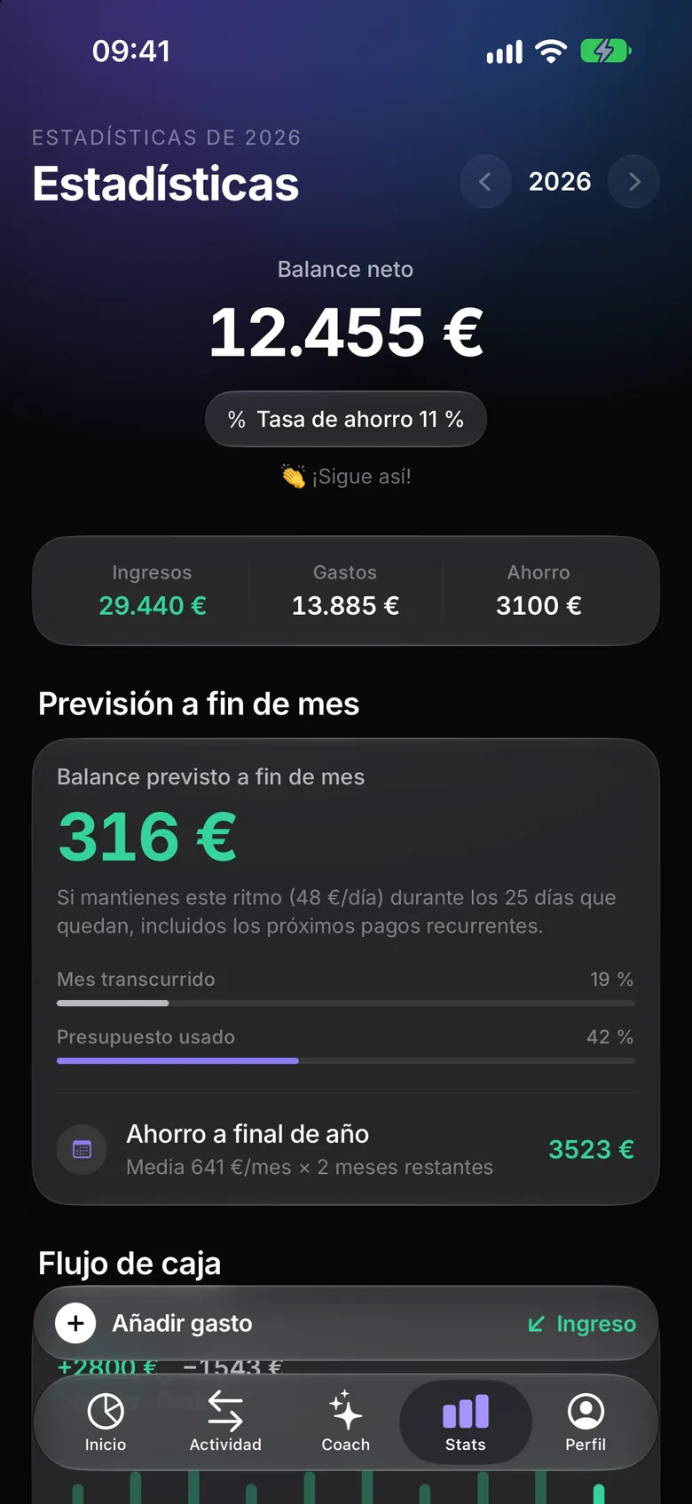 Pantalla Stats con la previsión a fin de mes