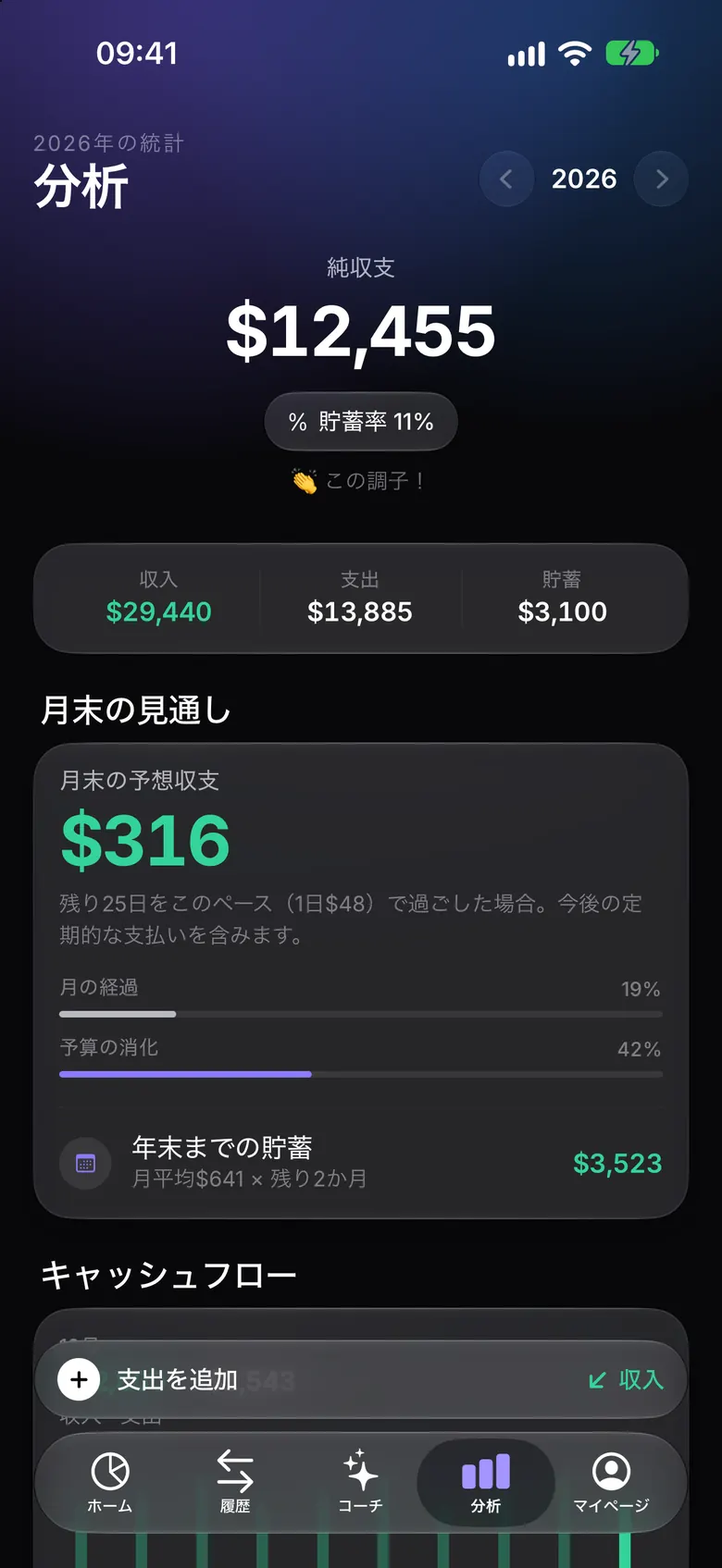 気づき：音楽サービスの重複を検出