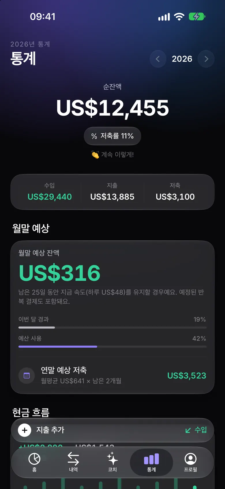 월말 예상을 보여주는 통계 화면