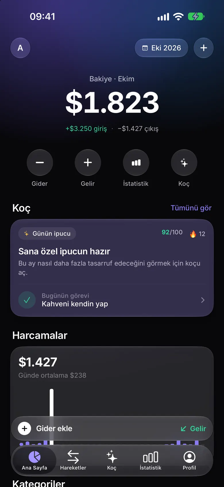 RevenuePilot ana ekranı: aylık bakiye, gelen ve giden para, YZ koçunun ipucu
