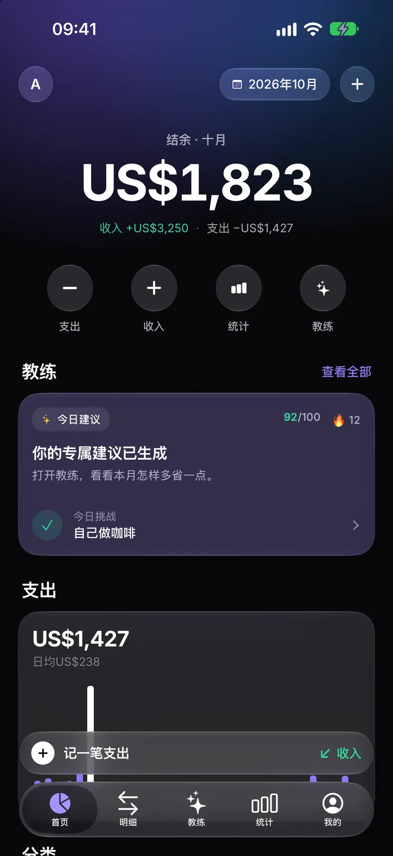 RevenuePilot 首页：月度余额、收支情况和 AI 教练的建议