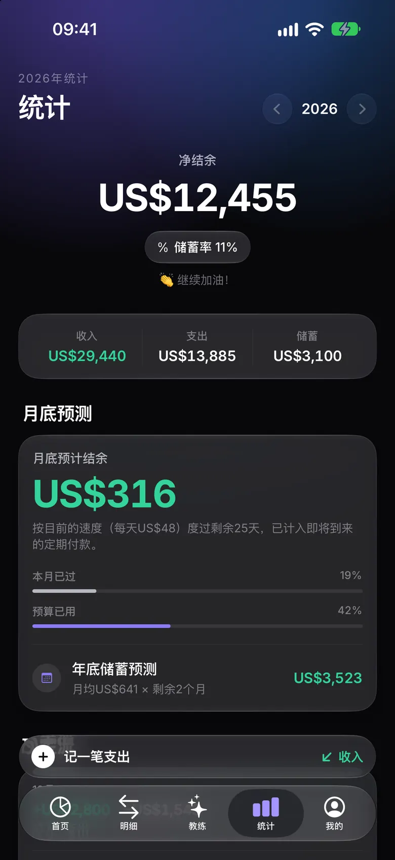 显示月底预测的统计界面