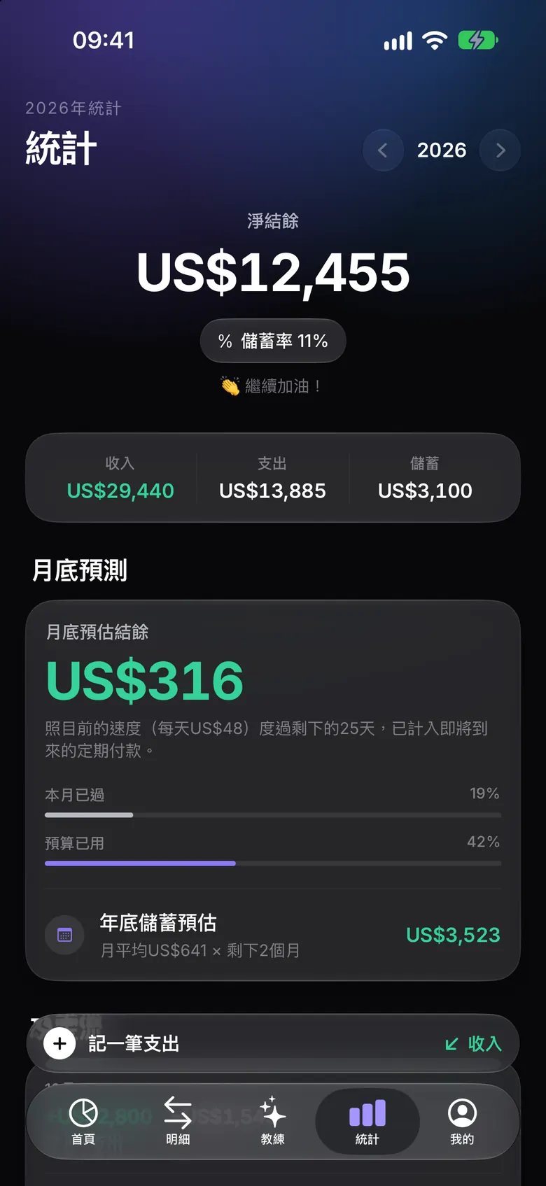 顯示月底預測的統計畫面